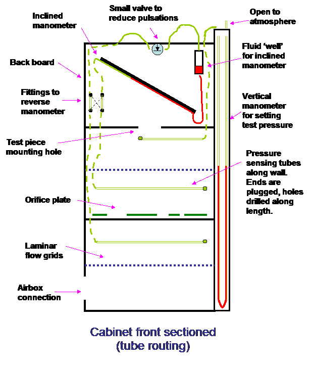 DIY Garden Bench Ideas Free Plans for Outdoor Benches Diy Flow Bench